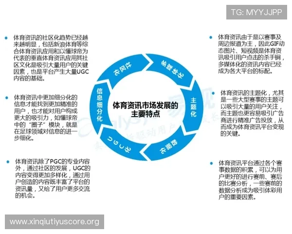 球友直播官网看球吧免费帮助用户轻松找到高清足球比赛直播入口